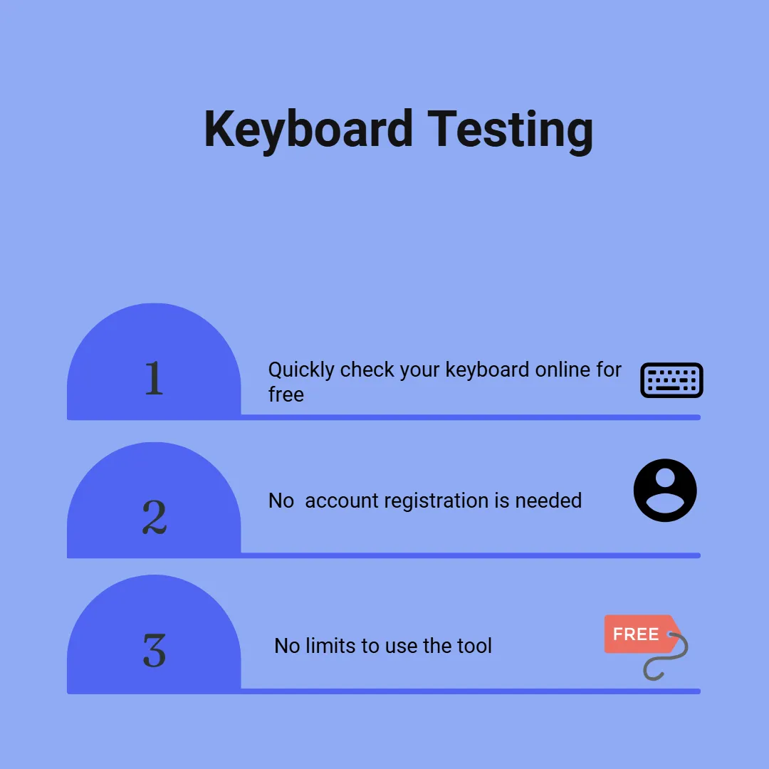 keyboard testing online