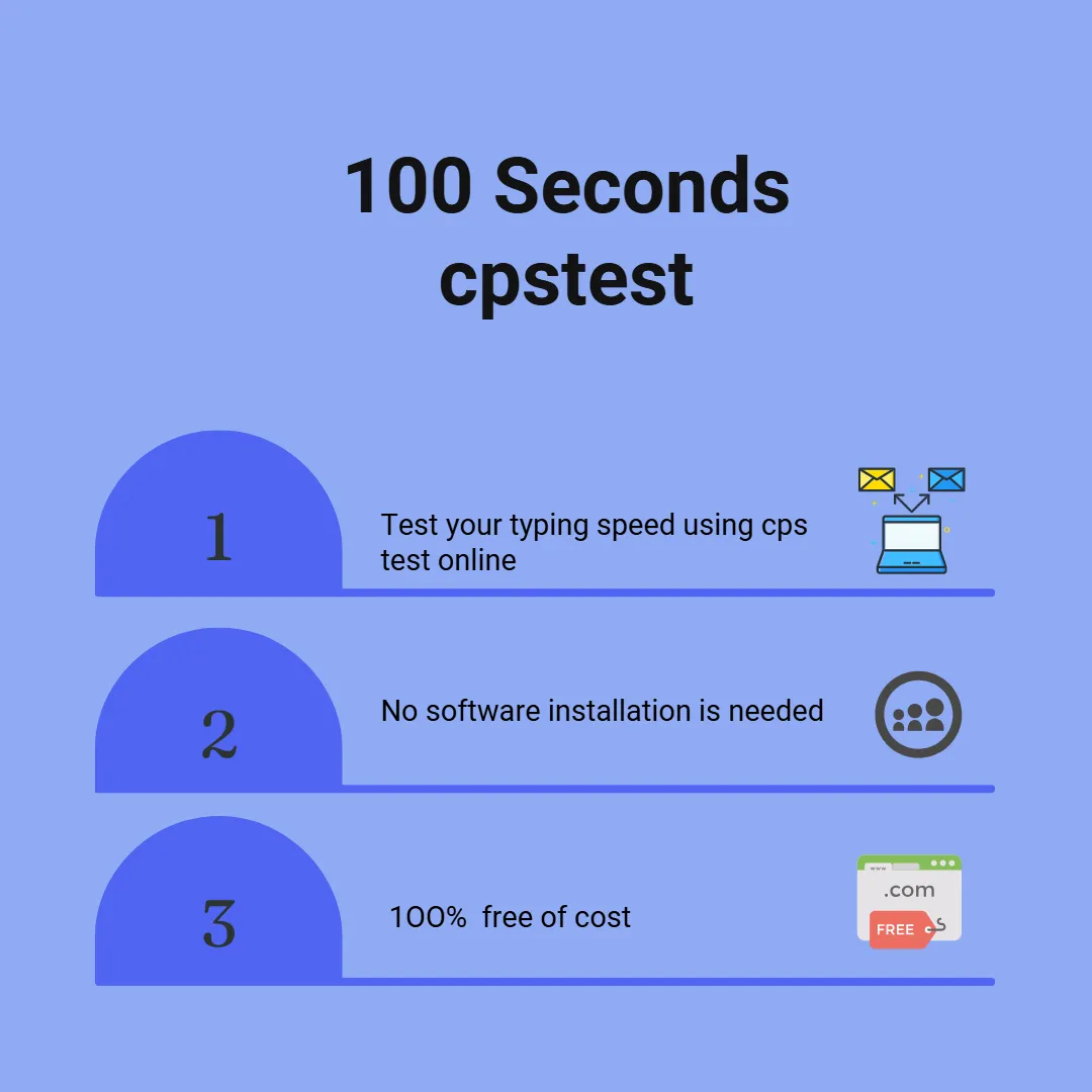 100 seconds click per test online