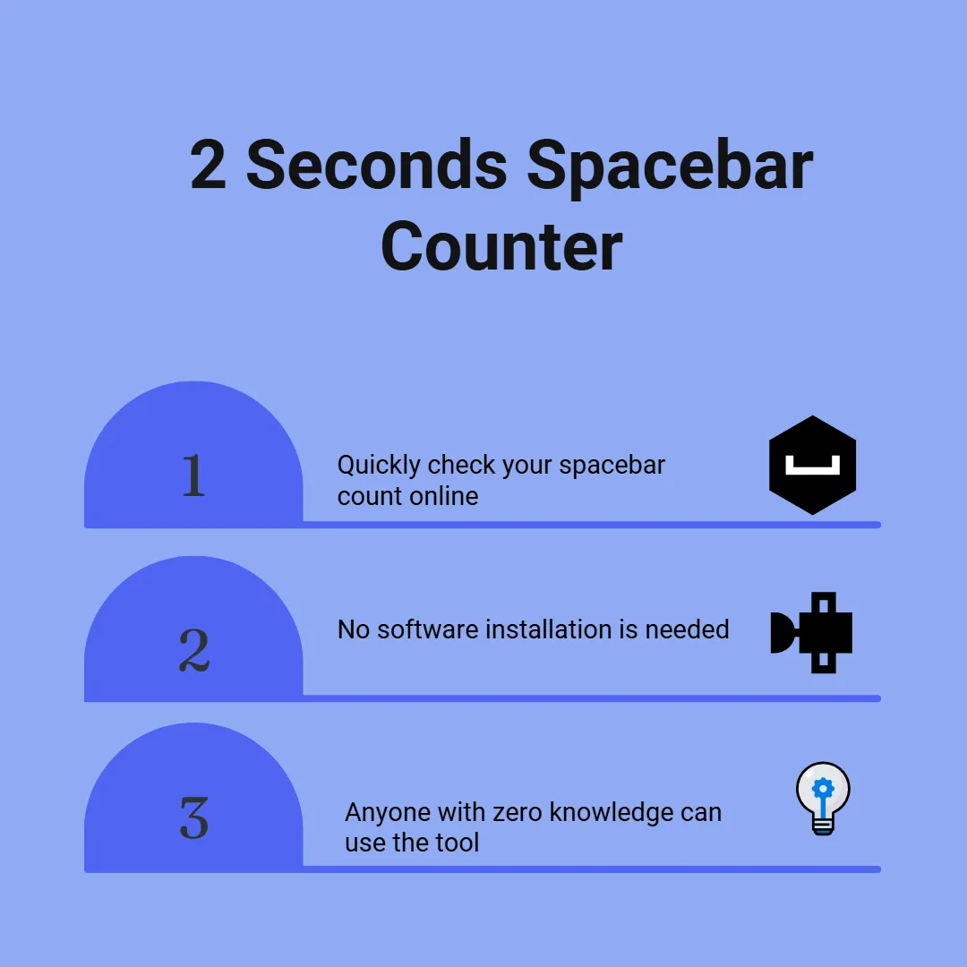 2 seconds spacebar count