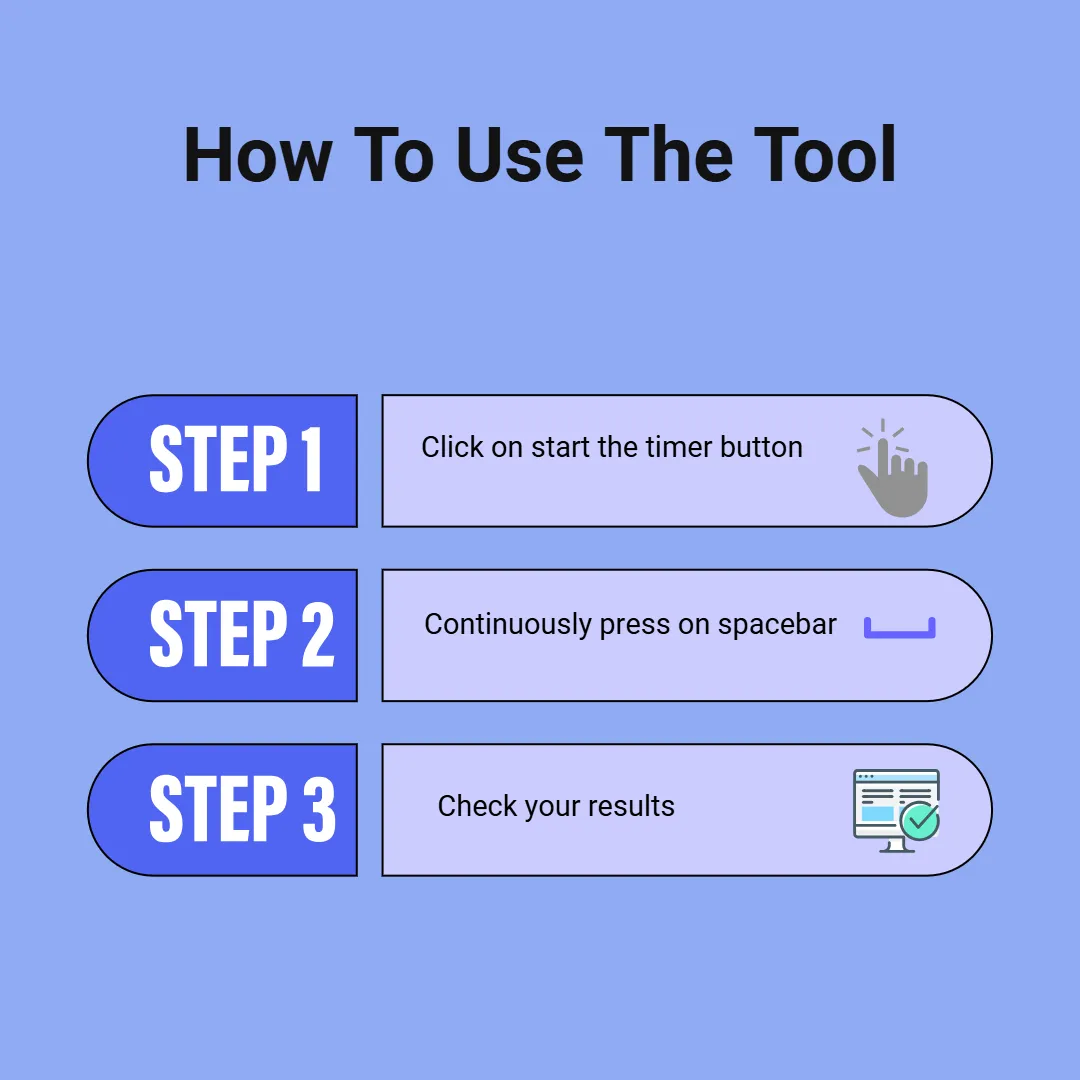 how to count spacebar clicks