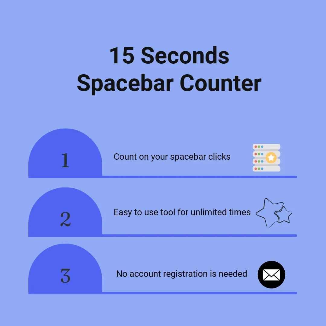 spacebar count online