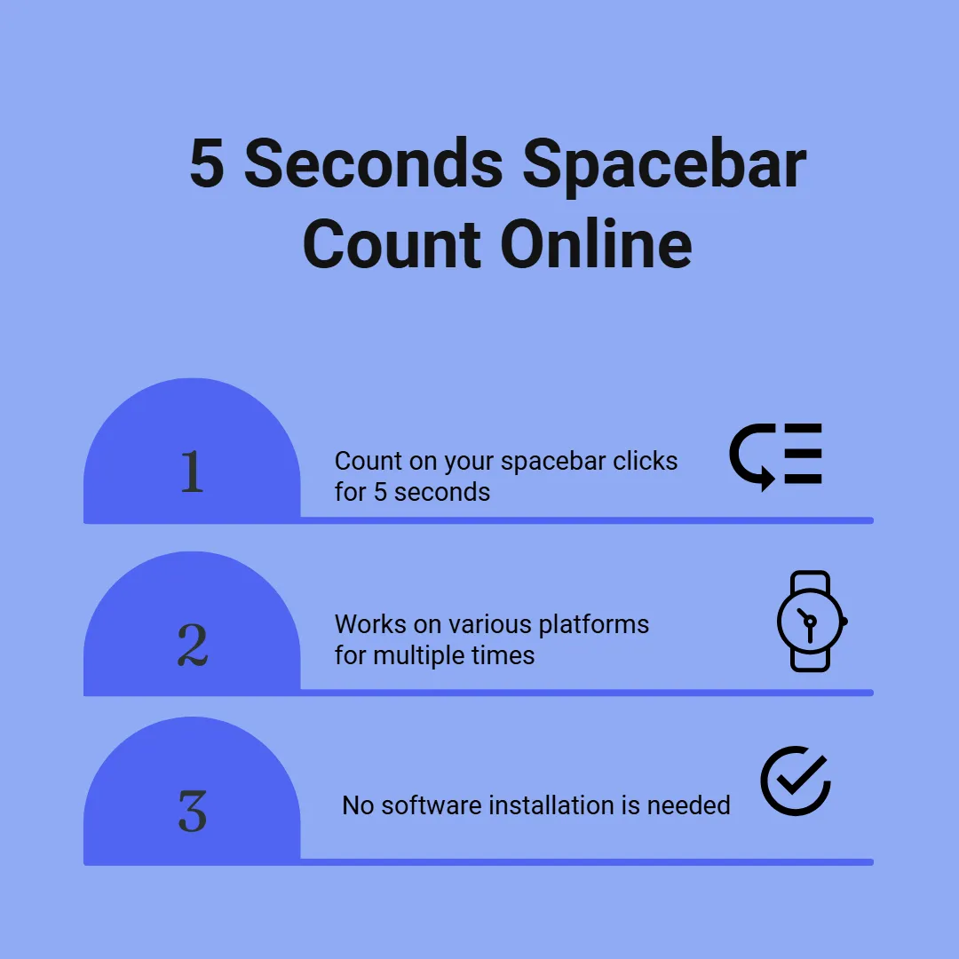 5 seconds spacebar count