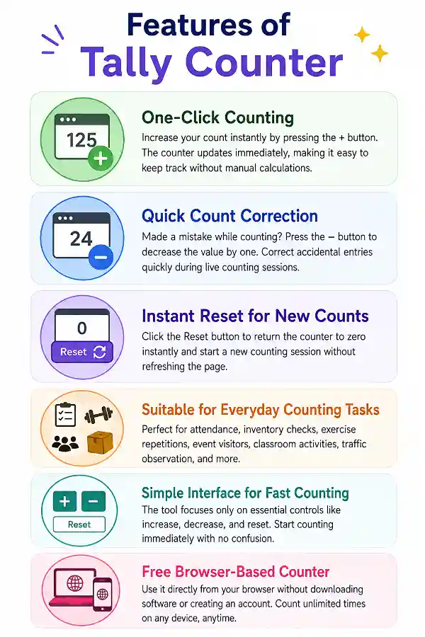 Features of Tally Counter